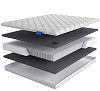 Матрас Sogno Doro (Соннод’оро) высота 24 см Linea Ergonomica купить с доставкой 